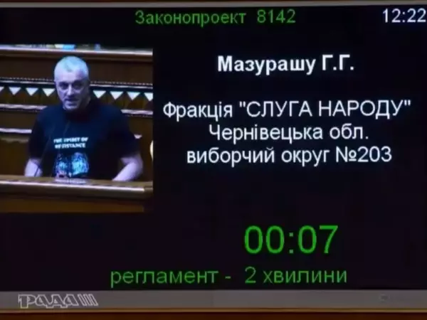 Зміни до Закону України «Про фізичну культуру і спорт»